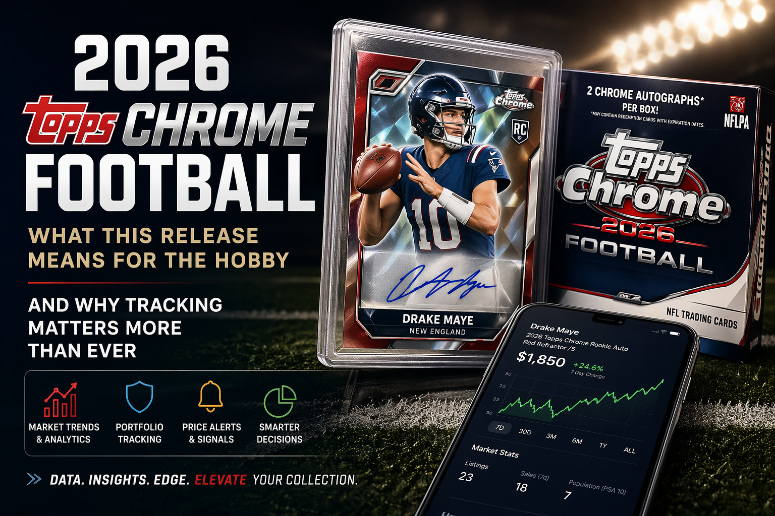 2026 Topps Chrome Football: What This Release Signals for the Hobby—and Why Tracking Matters More Than Ever