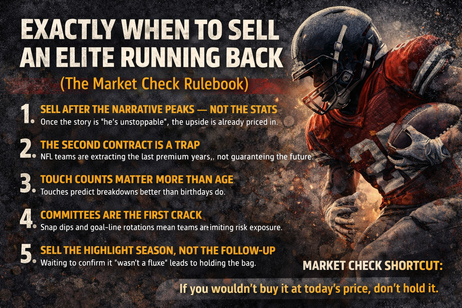 Exactly When to Sell an Elite Running Back (The Market Check Rulebook)